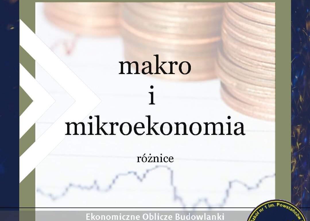 Makro i mikroekonomia