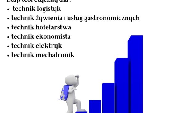 Informacja o Lidze Zawodowców